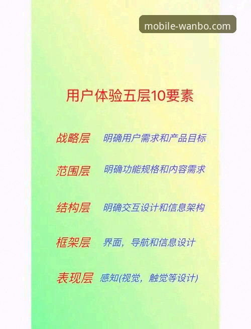 万博官方客户端功能详解：移动端体验与核心价值全解析